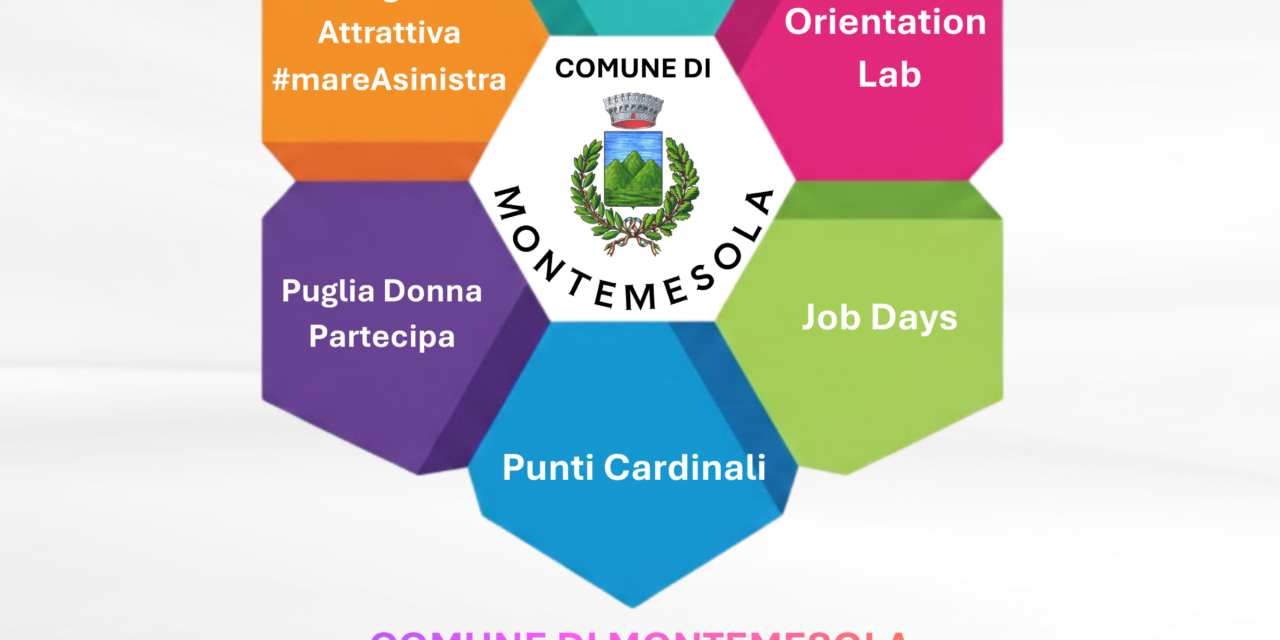 PUNTI CARDINALI – MONTEMESOLA/Orientamento, formazione, lavoro: un progetto che punta su coesione e gioco di squadra